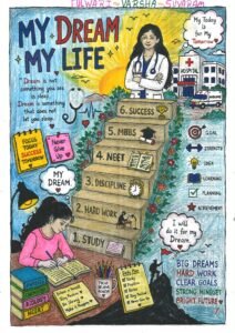 My Dream My Life - Journey to Become a Doctor By Fulwari Varsha Suvarambhai
