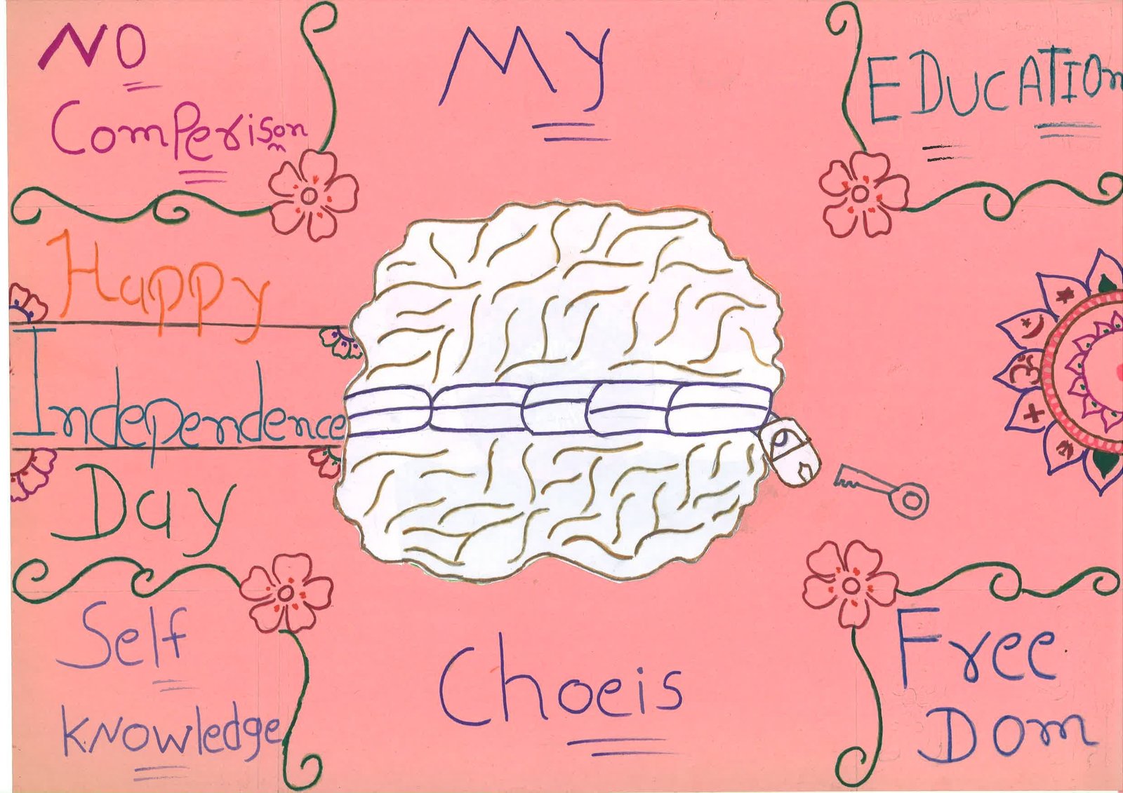 Freedom of Choice - My Education, My Future By Parmar Radhika Jitendrabhai